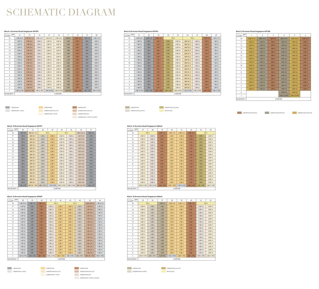 Grand Dunman elevation chart